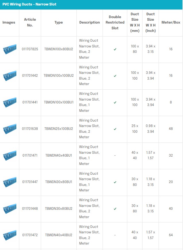 PVC Wiring Ducts Narrow Slot - Blue Description